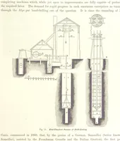 An illustration from Gately's World's Progress. A general history of the earth's construction and of the advancement of mankind ... Edited by C. E. Beale. Édition de luxe (1886)