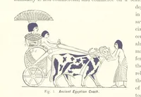 An illustration from Gately's World's Progress. A general history of the earth's construction and of the advancement of mankind ... Edited by C. E. Beale. Édition de luxe (1886)
