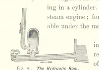 An illustration from Gately's World's Progress. A general history of the earth's construction and of the advancement of mankind ... Edited by C. E. Beale. Édition de luxe (1886)