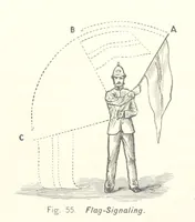 An illustration from Gately's World's Progress. A general history of the earth's construction and of the advancement of mankind ... Edited by C. E. Beale. Édition de luxe (1886)