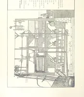 An illustration from Gately's World's Progress. A general history of the earth's construction and of the advancement of mankind ... Edited by C. E. Beale. Édition de luxe (1886)