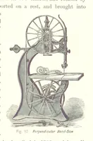 An illustration from Gately's World's Progress. A general history of the earth's construction and of the advancement of mankind ... Edited by C. E. Beale. Édition de luxe (1886)