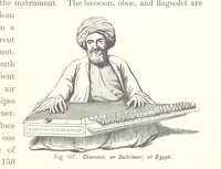 An illustration from Gately's World's Progress. A general history of the earth's construction and of the advancement of mankind ... Edited by C. E. Beale. Édition de luxe (1886)