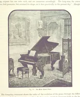 An illustration from Gately's World's Progress. A general history of the earth's construction and of the advancement of mankind ... Edited by C. E. Beale. Édition de luxe (1886)