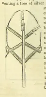 Picture 30 of 273 from Beeton's Brave Tales, Bold Ballads, and Travels and Perils by Land and Sea. Illustrated ... Edited by S. O. Beeton (1872), leaf 110