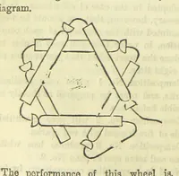An illustration from Beeton's Brave Tales, Bold Ballads, and Travels and Perils by Land and Sea. Illustrated ... Edited by S. O. Beeton (1872)