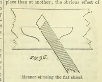 Picture 182 of 273 from Beeton's Brave Tales, Bold Ballads, and Travels and Perils by Land and Sea. Illustrated ... Edited by S. O. Beeton (1872), leaf 719