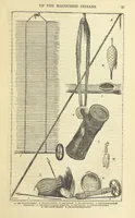 Picture 15 of 233 from Beeton's Historical Romances, Daring Deeds, and Animal Stories. Illustrated, etc (1871), leaf 75
