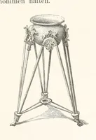 An illustration from Die Insel Rhodus, aus eigener Anschauung und nach den vorhandenen Quellen historisch, geographisch, archäologisch, malerisch beschrieben und durch Originalradirungen und Holzschnitte nach eigenen Naturstudien und Zeichnungen illustrirt. F.P (1862)