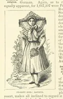 An illustration from The World's Inhabitants; or, Mankind, animals & plants ... With ... illustrations, etc (1889)