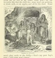 Picture 152 of 155 from The World's Inhabitants; or, Mankind, animals & plants ... With ... illustrations, etc (1889), leaf 281