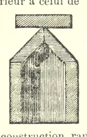 Picture 27 of 73 from L'Île de Rhodes, etc. [With a map (1881), leaf 431