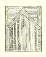 An illustration from L'Île de Rhodes, etc. [With a map (1881)