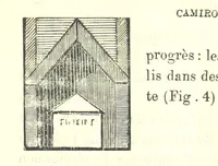 Picture 32 of 73 from L'Île de Rhodes, etc. [With a map (1881), leaf 437