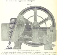 An illustration from Articles on the geology of North America and other subjects, reprinted from various periodicals (1855)