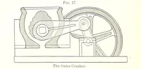 An illustration from Articles on the geology of North America and other subjects, reprinted from various periodicals (1855)