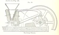 An illustration from Articles on the geology of North America and other subjects, reprinted from various periodicals (1855)