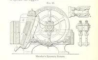 An illustration from Articles on the geology of North America and other subjects, reprinted from various periodicals (1855)