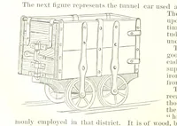 An illustration from Notices of Mining Machinery and various mechanical appliances in use chiefly in the Pacific States and Territories, for mining, raising, and working ores, etc (1871)