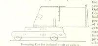Picture 17 of 91 from Notices of Mining Machinery and various mechanical appliances in use chiefly in the Pacific States and Territories, for mining, raising, and working ores, etc (1871), leaf 102