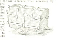 Picture 18 of 91 from Notices of Mining Machinery and various mechanical appliances in use chiefly in the Pacific States and Territories, for mining, raising, and working ores, etc (1871), leaf 103