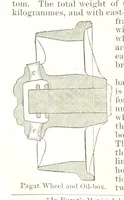 Picture 19 of 91 from Notices of Mining Machinery and various mechanical appliances in use chiefly in the Pacific States and Territories, for mining, raising, and working ores, etc (1871), leaf 104