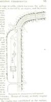 Picture 20 of 91 from Notices of Mining Machinery and various mechanical appliances in use chiefly in the Pacific States and Territories, for mining, raising, and working ores, etc (1871), leaf 107