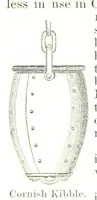 An illustration from Notices of Mining Machinery and various mechanical appliances in use chiefly in the Pacific States and Territories, for mining, raising, and working ores, etc (1871)