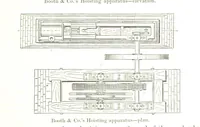 Picture 25 of 91 from Notices of Mining Machinery and various mechanical appliances in use chiefly in the Pacific States and Territories, for mining, raising, and working ores, etc (1871), leaf 117