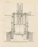 An illustration from Notices of Mining Machinery and various mechanical appliances in use chiefly in the Pacific States and Territories, for mining, raising, and working ores, etc (1871)