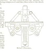 Picture 34 of 91 from Notices of Mining Machinery and various mechanical appliances in use chiefly in the Pacific States and Territories, for mining, raising, and working ores, etc (1871), leaf 143