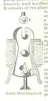 Picture 37 of 91 from Notices of Mining Machinery and various mechanical appliances in use chiefly in the Pacific States and Territories, for mining, raising, and working ores, etc (1871), leaf 148