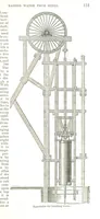 Picture 38 of 91 from Notices of Mining Machinery and various mechanical appliances in use chiefly in the Pacific States and Territories, for mining, raising, and working ores, etc (1871), leaf 149