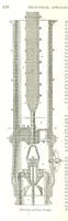 An illustration from Notices of Mining Machinery and various mechanical appliances in use chiefly in the Pacific States and Territories, for mining, raising, and working ores, etc (1871)