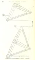 Picture 43 of 91 from Notices of Mining Machinery and various mechanical appliances in use chiefly in the Pacific States and Territories, for mining, raising, and working ores, etc (1871), leaf 166