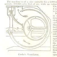 Picture 49 of 91 from Notices of Mining Machinery and various mechanical appliances in use chiefly in the Pacific States and Territories, for mining, raising, and working ores, etc (1871), leaf 176