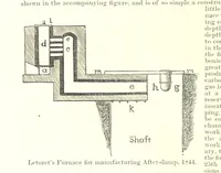 Picture 52 of 91 from Notices of Mining Machinery and various mechanical appliances in use chiefly in the Pacific States and Territories, for mining, raising, and working ores, etc (1871), leaf 192
