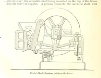 Picture 54 of 91 from Notices of Mining Machinery and various mechanical appliances in use chiefly in the Pacific States and Territories, for mining, raising, and working ores, etc (1871), leaf 198