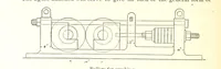 An illustration from Notices of Mining Machinery and various mechanical appliances in use chiefly in the Pacific States and Territories, for mining, raising, and working ores, etc (1871)