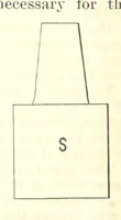 Picture 57 of 91 from Notices of Mining Machinery and various mechanical appliances in use chiefly in the Pacific States and Territories, for mining, raising, and working ores, etc (1871), leaf 206