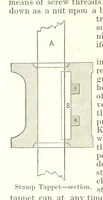 Picture 58 of 91 from Notices of Mining Machinery and various mechanical appliances in use chiefly in the Pacific States and Territories, for mining, raising, and working ores, etc (1871), leaf 206