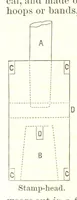 Picture 59 of 91 from Notices of Mining Machinery and various mechanical appliances in use chiefly in the Pacific States and Territories, for mining, raising, and working ores, etc (1871), leaf 206