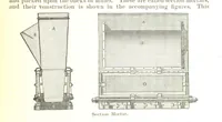 Picture 63 of 91 from Notices of Mining Machinery and various mechanical appliances in use chiefly in the Pacific States and Territories, for mining, raising, and working ores, etc (1871), leaf 209