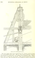 An illustration from Notices of Mining Machinery and various mechanical appliances in use chiefly in the Pacific States and Territories, for mining, raising, and working ores, etc (1871)