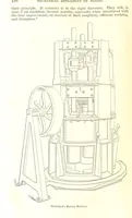 Picture 66 of 91 from Notices of Mining Machinery and various mechanical appliances in use chiefly in the Pacific States and Territories, for mining, raising, and working ores, etc (1871), leaf 214