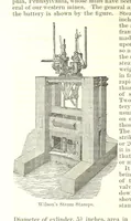 An illustration from Notices of Mining Machinery and various mechanical appliances in use chiefly in the Pacific States and Territories, for mining, raising, and working ores, etc (1871)