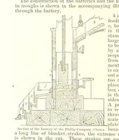 Picture 68 of 91 from Notices of Mining Machinery and various mechanical appliances in use chiefly in the Pacific States and Territories, for mining, raising, and working ores, etc (1871), leaf 226
