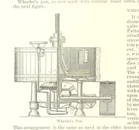 An illustration from Notices of Mining Machinery and various mechanical appliances in use chiefly in the Pacific States and Territories, for mining, raising, and working ores, etc (1871)