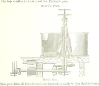 Picture 76 of 91 from Notices of Mining Machinery and various mechanical appliances in use chiefly in the Pacific States and Territories, for mining, raising, and working ores, etc (1871), leaf 239