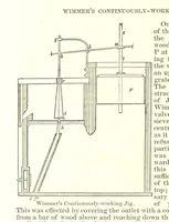 Picture 79 of 91 from Notices of Mining Machinery and various mechanical appliances in use chiefly in the Pacific States and Territories, for mining, raising, and working ores, etc (1871), leaf 250